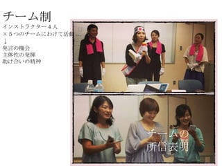 チーム制
インストラクター４人
×５つのチームにわけて活動

↓
発言の機会
主体性の発揮
助け合いの精神

チームの
所信表明

 
