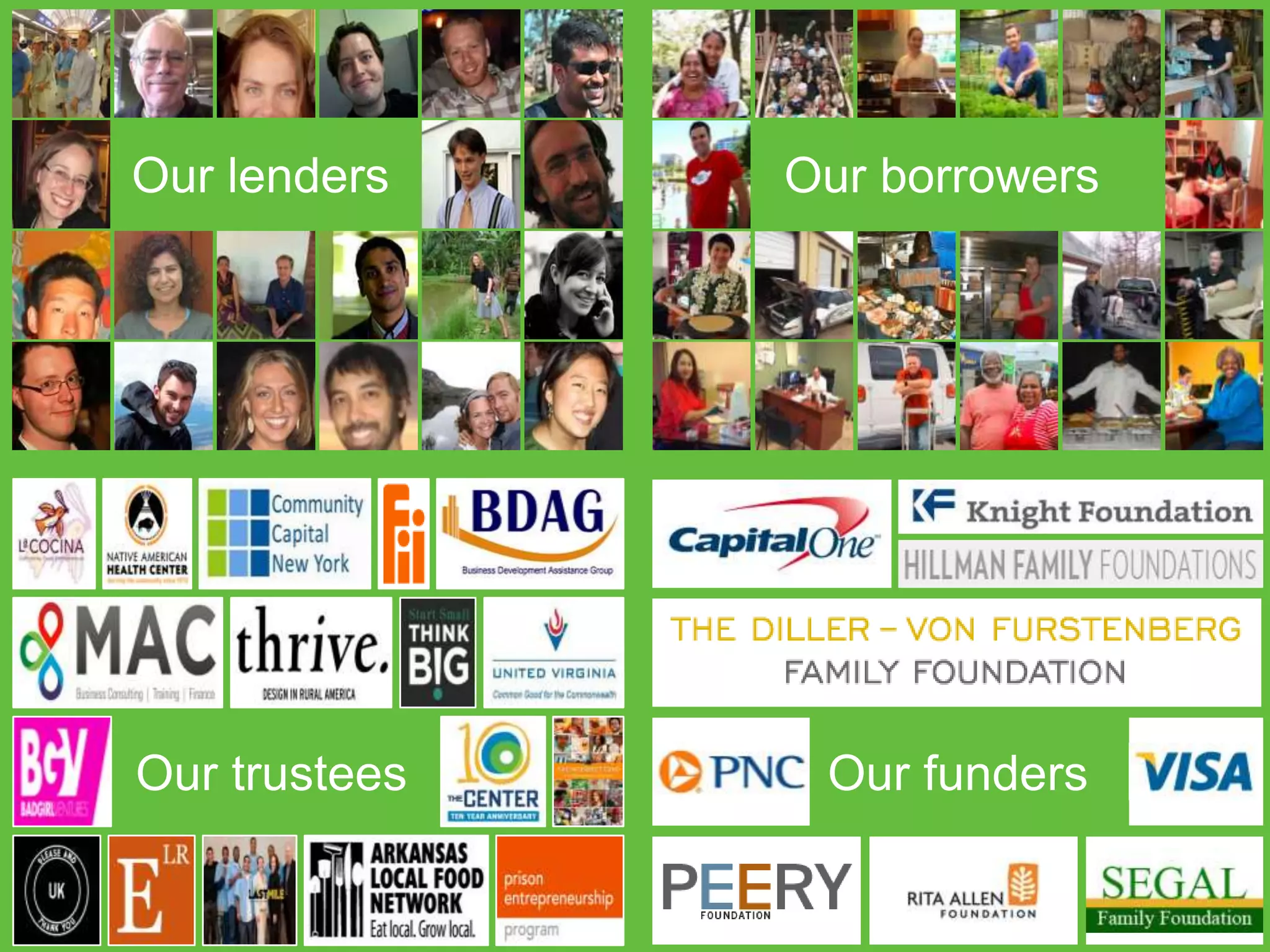 Our lenders

Our trustees

Our borrowers

Our funders

 