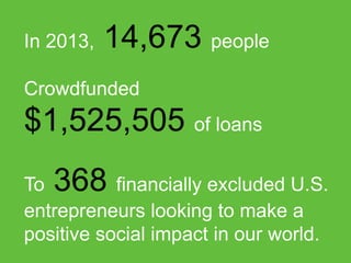 In 2013,

15,558 people

Crowdfunded

$1,663,705 of loans
410

To
financially excluded U.S.
entrepreneurs looking to make a
positive social impact in our world.

 