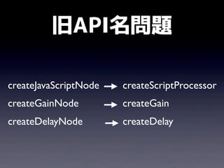 旧API名問題
createJavaScriptNode

createScriptProcessor

createGainNode

createGain

createDelayNode

createDelay

 
