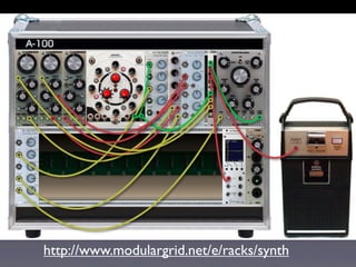 http://www.modulargrid.net/e/racks/synth

 