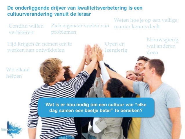 leerKRACHT - elke dag samen een beetje beter op school- Jaap Versfelt…