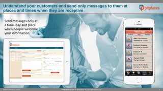 Understand your customers and send only messages to them at
places and times when they are receptive
Send messages only at
a time, day and place
when people welcome
your information.
Enjoying the
evening?
We know
where!
LEARN MORE

NOAH Conference, London

www.bitplaces.com ● @bitplaces ● contact@bitplaces.com

5

 
