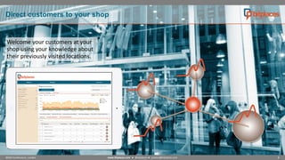 Direct customers to your shop

Welcome your customers at your
shop using your knowledge about
their previously visited locations.

NOAH Conference, London

www.bitplaces.com ● @bitplaces ● contact@bitplaces.com

8

 