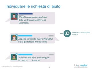 Individuare le richieste di aiuto

SEARCH FOR RELEVANT
ISSUES

© Blogmeter 2013 I www.blogmeter.it

15

 