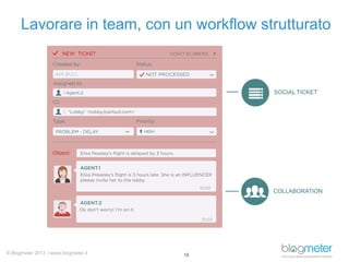 Lavorare in team, con un workflow strutturato

SOCIAL TICKET

COLLABORATION

© Blogmeter 2013 I www.blogmeter.it

18

 