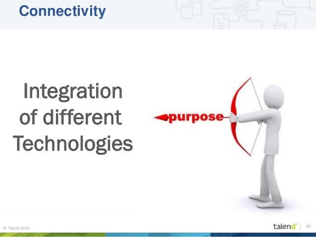 Enterprise Integration Patterns Revisited (EIP, Apache ...