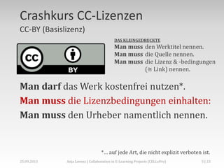 Crashkurs CC-Lizenzen
CC-BY (Basislizenz)
DAS KLEINGEDRUCKTE

Man muss den Werktitel nennen.
Man muss die Quelle nennen.
Man muss die Lizenz & -bedingungen
(≅ Link) nennen.

Man darf das Werk kostenfrei nutzen*.
Man muss die Lizenzbedingungen einhalten:
Man muss den Urheber namentlich nennen.

*… auf jede Art, die nicht explizit verboten ist.
02.+03.11.2013

Anja Lorenz | CC-BY … und dann?

5 | 29

 