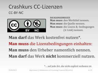 Crashkurs CC-Lizenzen
CC-BY-NC
DAS KLEINGEDRUCKTE

Man muss den Werktitel nennen.
Man muss die Quelle nennen.
Man muss die Lizenz & -bedingungen
(≅ Link) nennen.

Man darf das Werk kostenfrei nutzen*.
Man muss die Lizenzbedingungen einhalten:
Man muss den Urheber namentlich nennen.
Man darf das Werk nicht kommerziell nutzen.
*… auf jede Art, die nicht explizit verboten ist.
02.+03.11.2013

Anja Lorenz | CC-BY … und dann?

6 | 29

 