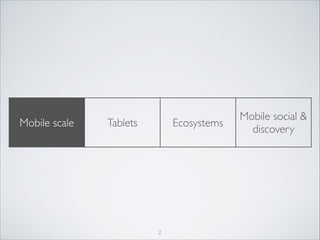Mobile scale

Tablets

Ecosystems

