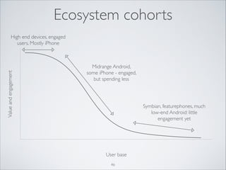Ecosystem cohorts

Value and engagement

High end devices, engaged
users. Mostly iPhone

Midrange Android,
some iPhone - engaged,
but spending less

Symbian, featurephones, much
low-end Android: little
engagement yet

User base
46

 
