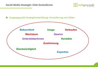 Social Media in der Wissenschaft & Twitter Praxis - FH Frankfurt 26.11.2013 Reihe inforum  - webgewandt (K. Windt) 