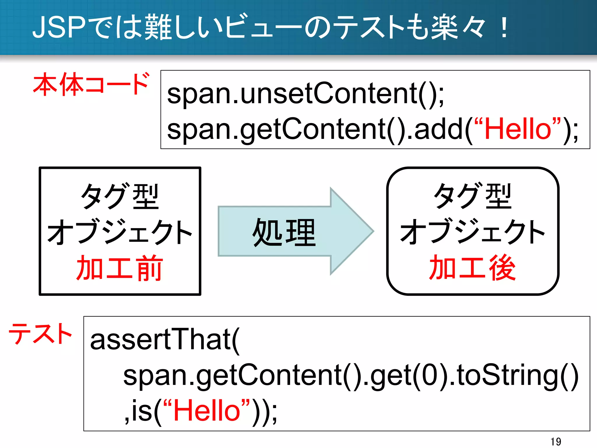 JSPでは難しいビューのテストも楽々！	
本体コード	
 span.unsetContent();

span.getContent().add(“Hello”);	
タグ型
オブジェクト
加工前	

処理	

タグ型
オブジェクト
加工後	

テスト	
 assertThat(

span.getContent().get(0).toString()
,is(“Hello”));	
19	

 