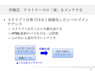 作戦② テストケースの「素」をメンテする
• スクリプト自体ではなく抽象化したレベルでメン
テナンス
– スクリプトはそこから自動生成する
– HTML要素のパスなどは一元管理
– 人の目にも読みやすいシナリオ
人が見て分かる
テストケース

自動生成
実行可能な
テストケース

変換ルール
▲こちらをメンテナンス
8

 