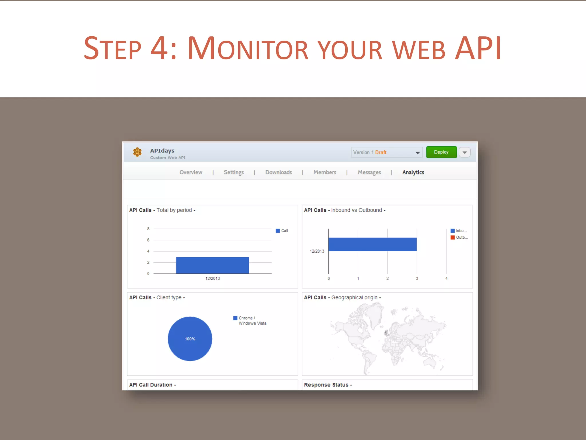 STEP 4: MONITOR YOUR WEB API

 