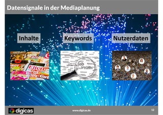 Datensignale in der Mediaplanung

Inhalte

Keywords

www.digicas.de

Nutzerdaten

12

 