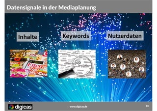 Datensignale in der Mediaplanung

Inhalte

Keywords

www.digicas.de

Nutzerdaten

33

 