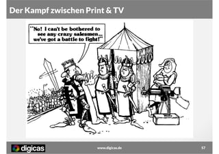 Der Kampf zwischen Print & TV

www.digicas.de

57

 