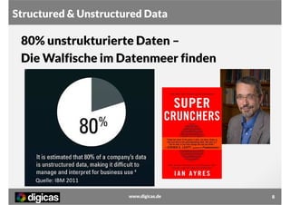 Structured & Unstructured Data

80% unstrukturierte Daten –
Die Walfische im Datenmeer finden

Quelle: IBM 2011
www.digicas.de

8

 