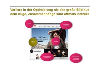 Verliere in der Optimierung nie das große Bild aus
dem Auge, Zusammenhänge sind oftmals indirekt
Brand

Informations
-architektur

Call to
action

Content

Entscheidungs
-architektur

Accessability
- Sitespeed
- Multiscreen

 