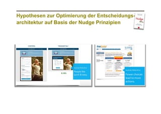 Hypothesen zur Optimierung der Entscheidungsarchitektur auf Basis der Nudge Prinzipien

 