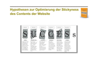 Hypothesen zur Optimierung der Stickyness
des Contents der Website

 