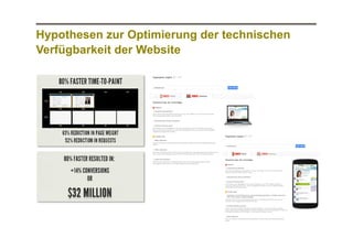 Hypothesen zur Optimierung der technischen
Verfügbarkeit der Website

 