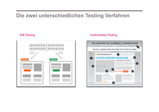 Die zwei unterschiedlichen Testing Verfahren

A/B Testing

mulitvariates Testing

 