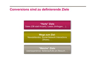 Conversions sind zu definierende Ziele

“Harte” Ziele:
Sales (DB statt Anzahl), Leads (Anfragen,…), …

Wege zum Ziel:
Newsletterabo, Social-Network Interactions
(Share), …

“Weiche” Ziele:
Userexperience: Seitenaufrufe pro Besuch, …

 