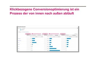 Klickbezogene Conversionoptimierung ist ein
Prozess der von innen nach außen abläuft

 