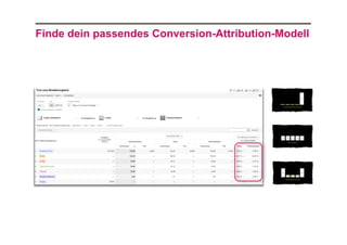 Finde dein passendes Conversion-Attribution-Modell

 