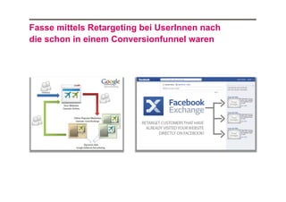 Fasse mittels Retargeting bei UserInnen nach
die schon in einem Conversionfunnel waren

 