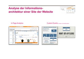Analyse der Informationsarchitektur einer Site der Website

In Page Analytics

Custom Events (müssen in GA erstellt werden)

 