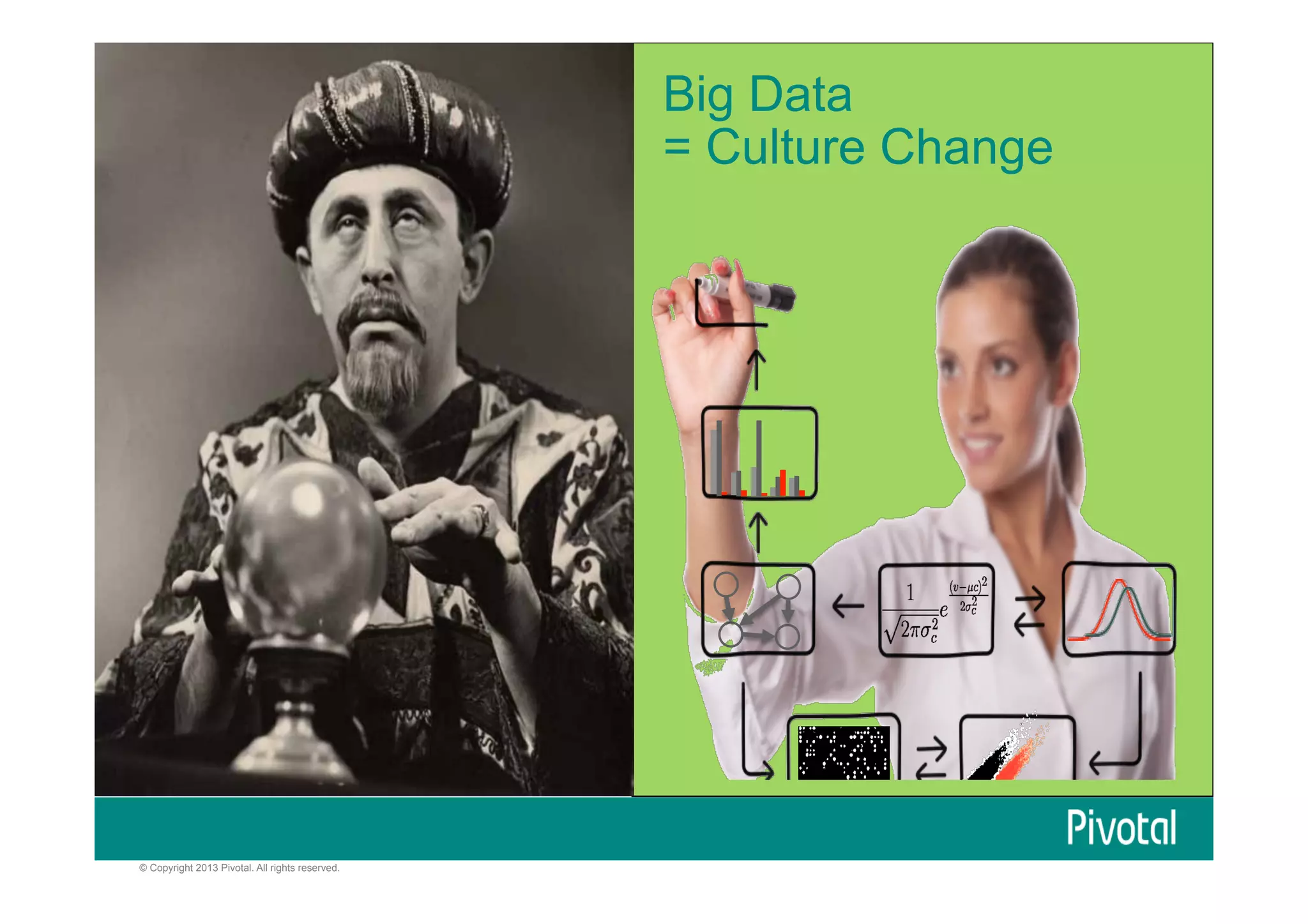 Big Data
= Culture Change

© Copyright 2013 Pivotal. All rights reserved.

 