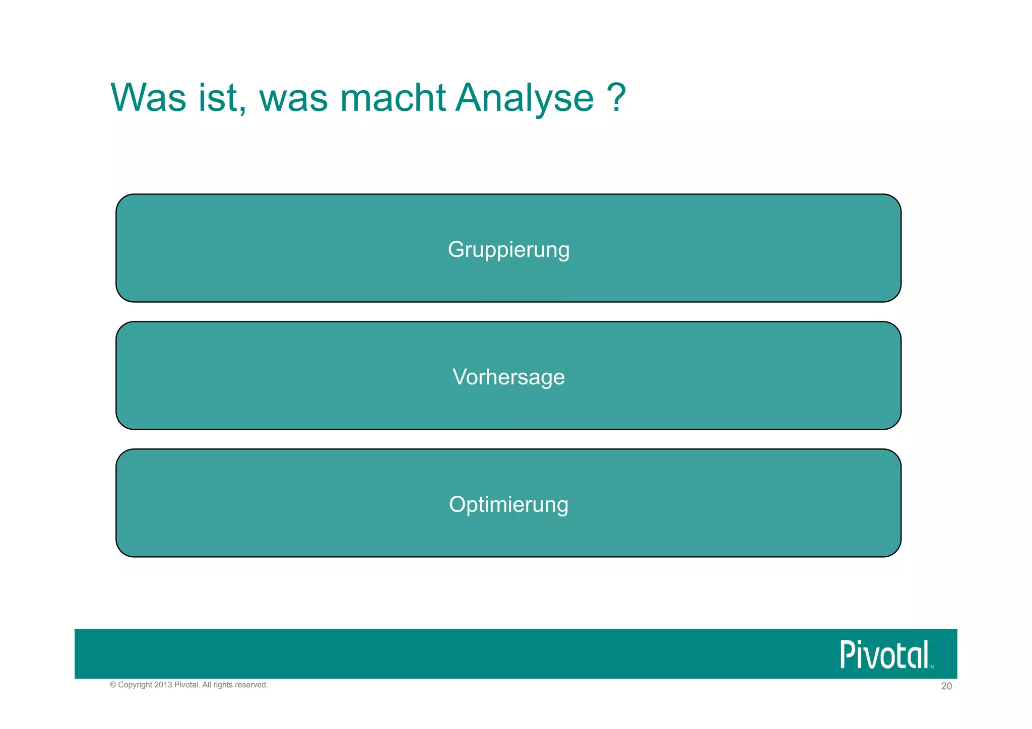 Was ist, was macht Analyse ?

Gruppierung

Vorhersage

Optimierung

© Copyright 2013 Pivotal. All rights reserved.

20

 