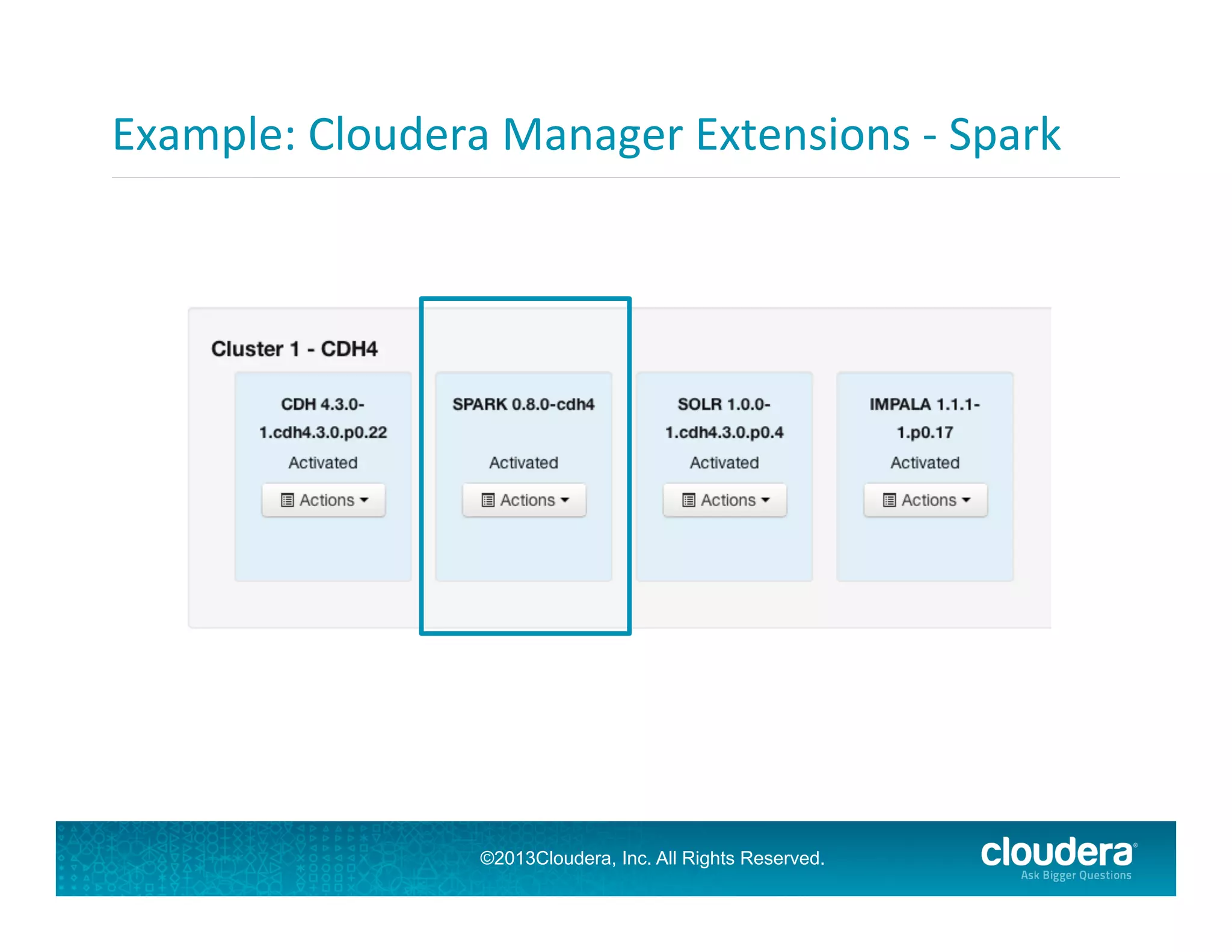 Example:	
  Cloudera	
  Manager	
  Extensions	
  -­‐	
  Spark	
  

	
  

	
  

©2013Cloudera, Inc. All Rights Reserved.

 