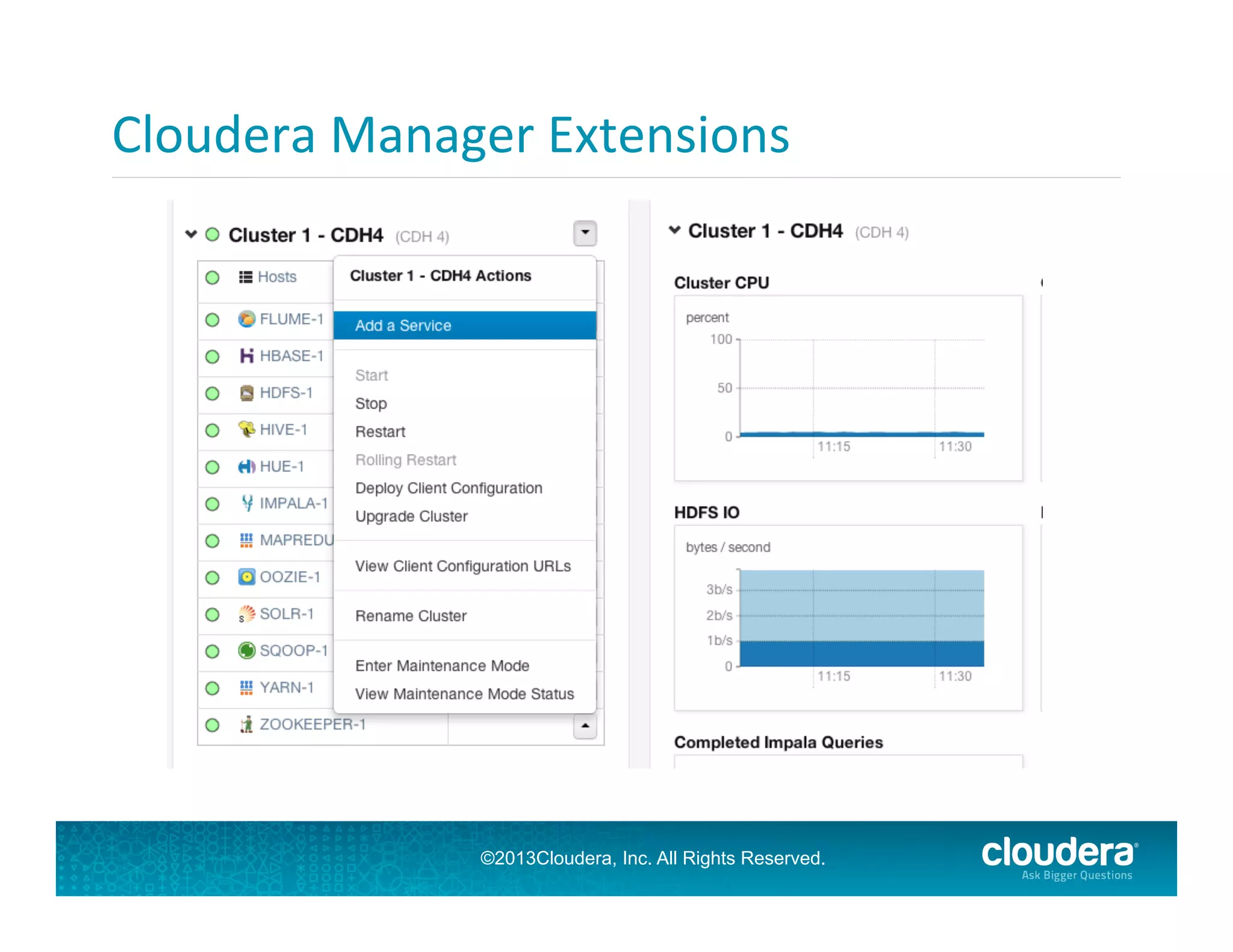  

Cloudera	
  Manager	
  Extensions	
  
	
  

©2013Cloudera, Inc. All Rights Reserved.

 