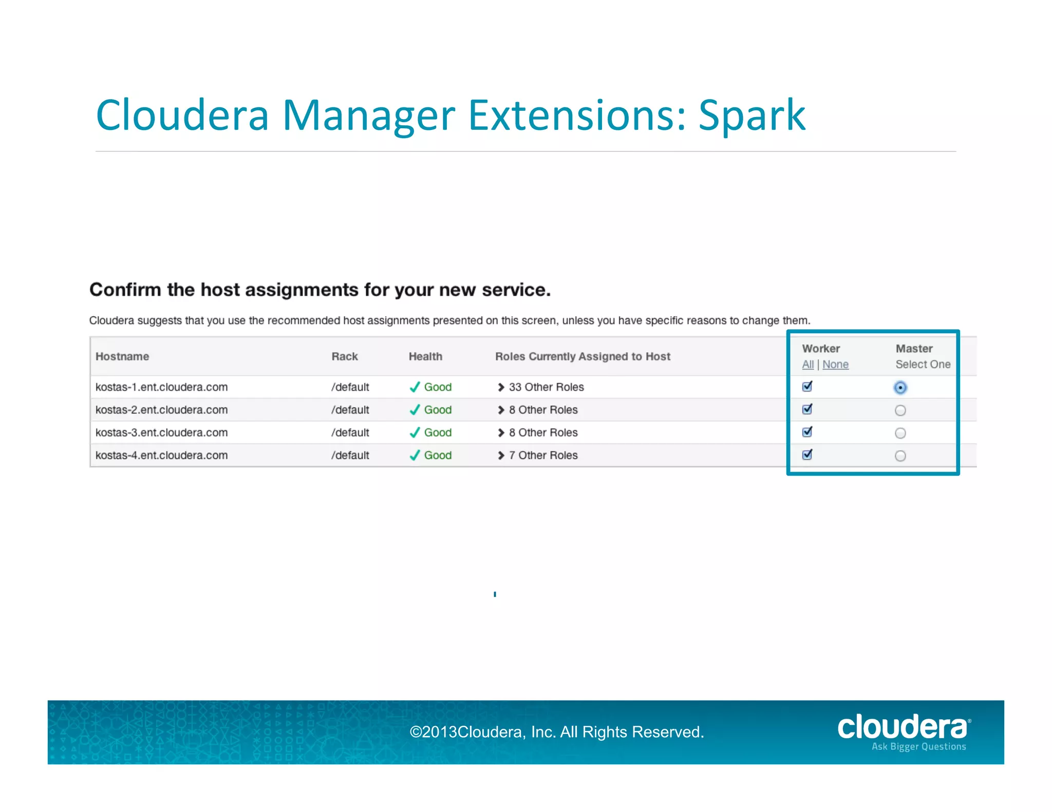 Cloudera	
  Manager	
  Extensions:	
  Spark	
  

©2013Cloudera, Inc. All Rights Reserved.

 