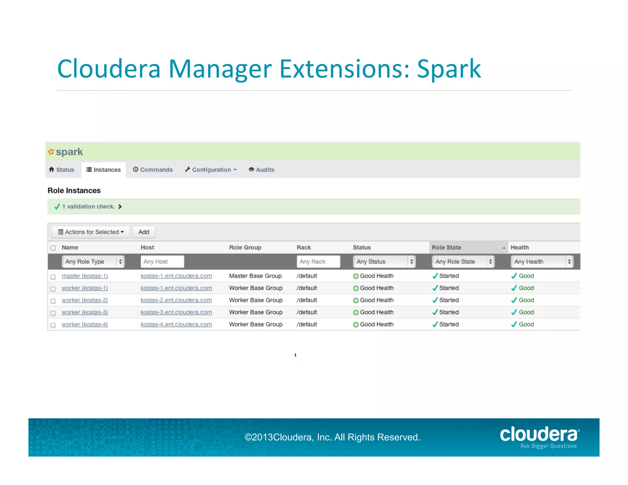 Cloudera	
  Manager	
  Extensions:	
  Spark	
  

©2013Cloudera, Inc. All Rights Reserved.

 