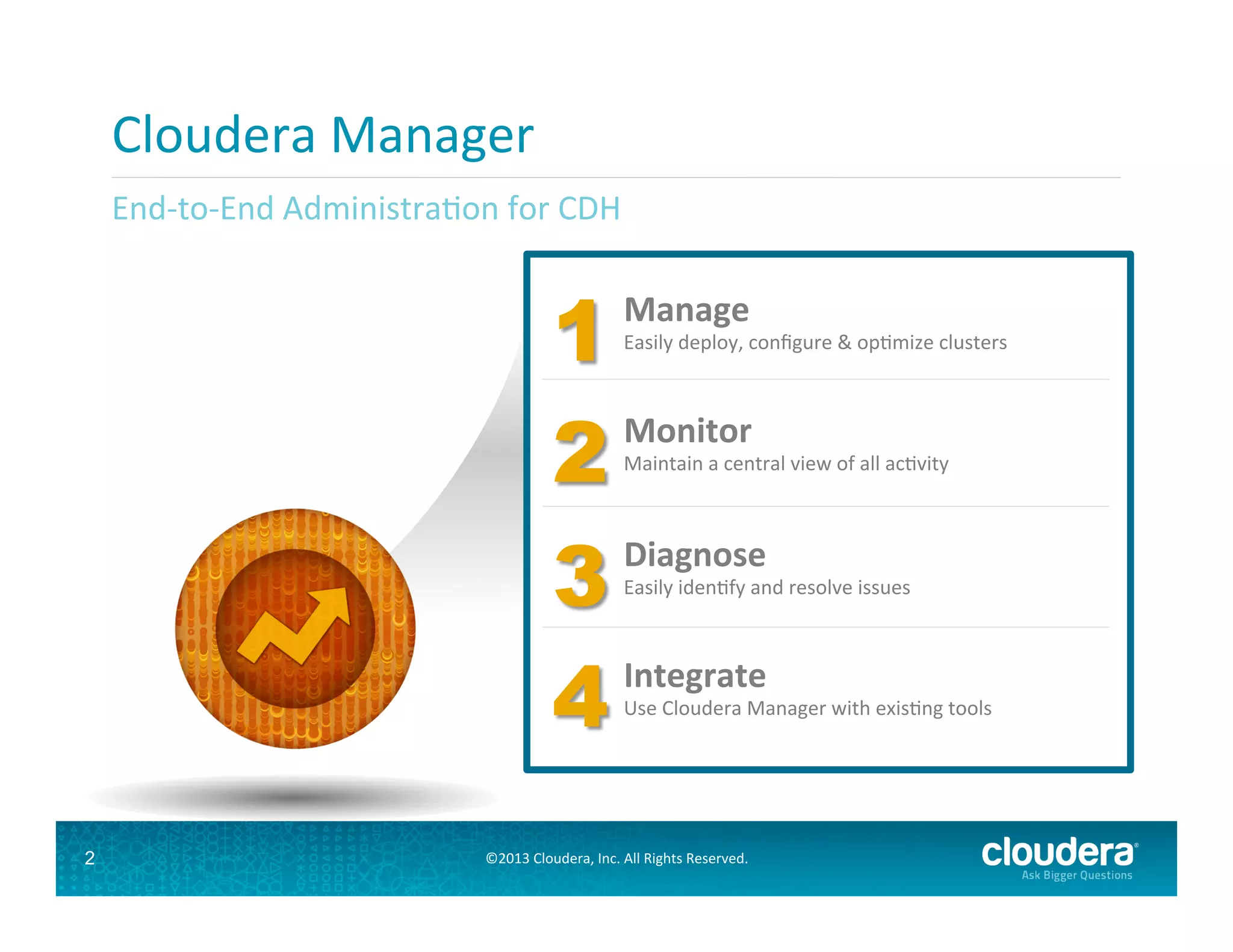 Cloudera	
  Manager	
  
End-­‐to-­‐End	
  AdministraGon	
  for	
  CDH	
  

1
Monitor	
  
2
Diagnose	
  
3
Integrate	
  
4
Manage	
  

Easily	
  deploy,	
  conﬁgure	
  &	
  opGmize	
  clusters	
  

Maintain	
  a	
  central	
  view	
  of	
  all	
  acGvity	
  

Easily	
  idenGfy	
  and	
  resolve	
  issues	
  

Use	
  Cloudera	
  Manager	
  with	
  exisGng	
  tools	
  

2

©2013	
  Cloudera,	
  Inc.	
  All	
  Rights	
  Reserved.	
  

 