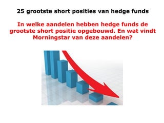 25 grootste short posities van hedge funds
In welke aandelen hebben hedge funds de
grootste short positie opgebouwd. En wat vindt
Morningstar van deze aandelen?

 