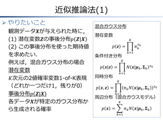 近似推論法(1)
 やりたいこと
観測データ𝑿が与えられた時に，
(1) 潜在変数𝒁の事後分布𝑝 𝒁|𝑿
(2) この事後分布を使った期待値
を求めたい．
例えば，混合ガウス分布の場合
潜在変数
𝐾次元の2値確率変数1-of-K表現
（どれか一つだけ1，残りが0）
事後分布𝑝 𝒁|𝑿
各データ𝑿が特定のガウス分布か
ら生成される確率
混合ガウス分布
潜在変数
𝑝 𝒛 = 𝜋 𝑘
𝑧 𝑘
𝐾
𝑘=1
条件付き分布
𝑝 𝒙|𝒛 = 𝑁 𝒙|𝝁 𝑘, 𝚺 𝑘
𝑧 𝑘
𝐾
𝑘=1
同時分布
𝑝 𝒙, 𝒛 = 𝜋 𝑘 𝑁 𝒙|𝝁 𝑘, 𝚺 𝑘
𝑧 𝑘
𝐾
𝑘=1
周辺分布（混合ガウスモデル）
𝑝 𝒙 = 𝜋 𝑘 𝑁 𝒙|𝝁 𝑘, 𝚺 𝑘
𝐾
𝑘=1
 