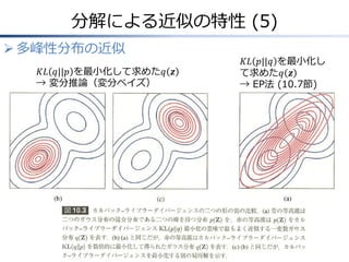 分解による近似の特性 (5)
𝐾𝐿 𝑞||𝑝 を最小化して求めた𝑞 𝒛
→ 変分推論（変分ベイズ）
𝐾𝐿 𝑝||𝑞 を最小化し
て求めた𝑞 𝒛
→ EP法 (10.7節)
 多峰性分布の近似
 