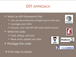 DIY APPROACH
 Select an API framework that
 Lets you be productive and gets you on the way
 Leverages your skills
 Ensures your web API will scale and be secure

 Write the code
 Code, debug, unit tests
 Read, write, update your data

 Package the code
 From days to weeks

 