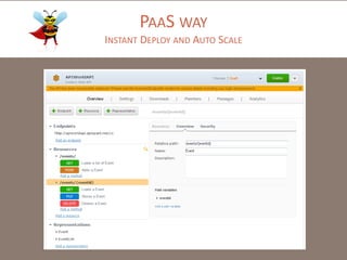 PAAS WAY
INSTANT DEPLOY AND AUTO SCALE

 