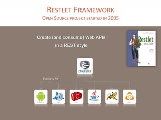 RESTLET FRAMEWORK
OPEN SOURCE PROJECT STARTED IN 2005

Create (and consume) Web APIs

in a REST style

Editions for

ANDROID

GAE

GWT

JAVA

SE

JAVA

EE

OSGI

 