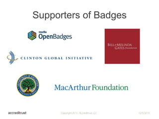 Supporters of Badges

 