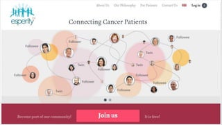 The future of our health is digital