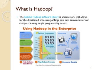 What is Hadoop?
 The Apache Hadoop software library is a framework that allows
for the distributed processing of large data sets across clusters of
computers using simple programming models.
3
 