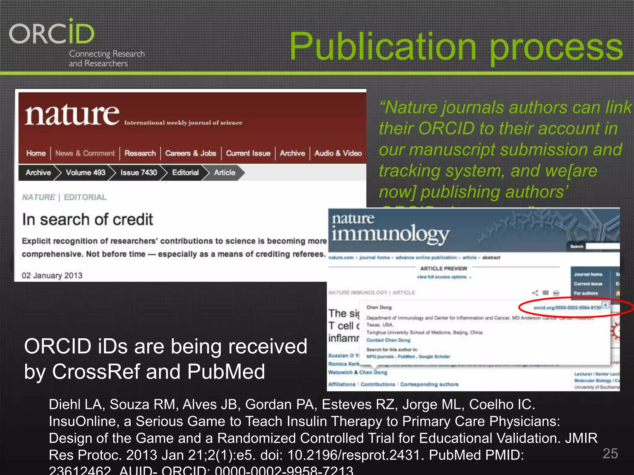 Publication process
“Nature journals authors can link
their ORCID to their account in
our manuscript submission and
tracking system, and we[are
now] publishing authors’
ORCIDs in papers.”

ORCID iDs are being received
by CrossRef and PubMed
Diehl LA, Souza RM, Alves JB, Gordan PA, Esteves RZ, Jorge ML, Coelho IC.
InsuOnline, a Serious Game to Teach Insulin Therapy to Primary Care Physicians:
Design of the Game and a Randomized Controlled Trial for Educational Validation. JMIR
25
Res Protoc. 2013 Jan 21;2(1):e5. doi: 10.2196/resprot.2431. PubMed PMID:

 